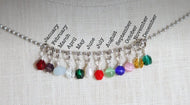 Birthstones
